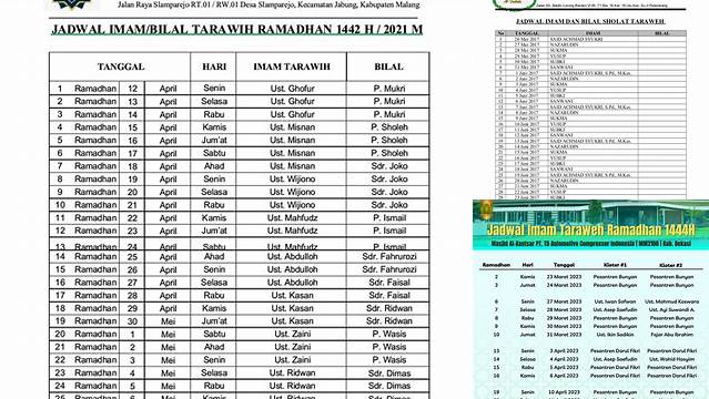 Panduan Lengkap: Contoh Jadwal Imam Sholat Tarawih untuk Ramadhan