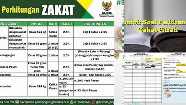 Contoh Soal Perhitungan Zakat Fitrah: Panduan Lengkap