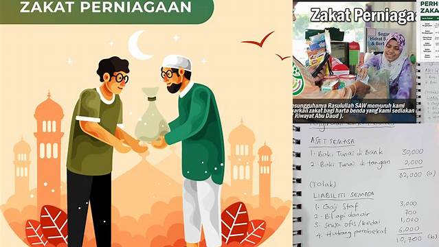 Contoh Zakat Perniagaan