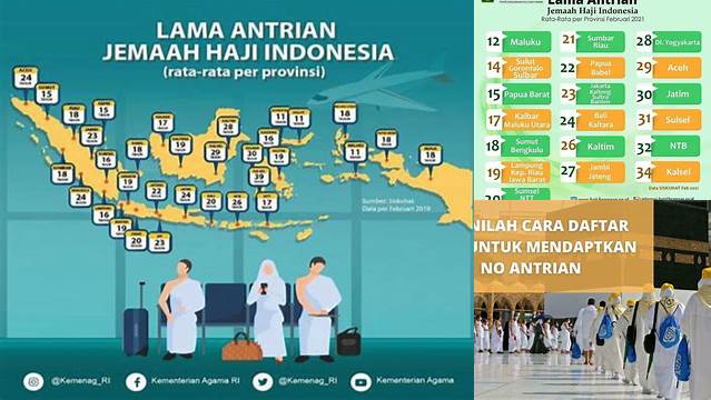 Daftar Antrian Haji
