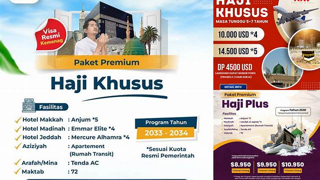 Daftar Haji Plus: Panduan Lengkap untuk Ibadah Haji yang Nyaman