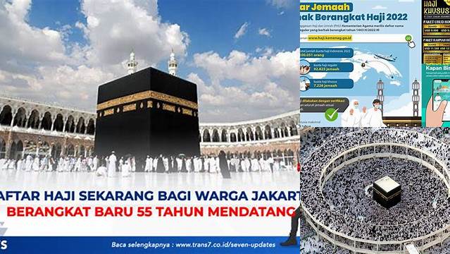 Panduan Lengkap Daftar Haji: Perkiraan Waktu Keberangkatan