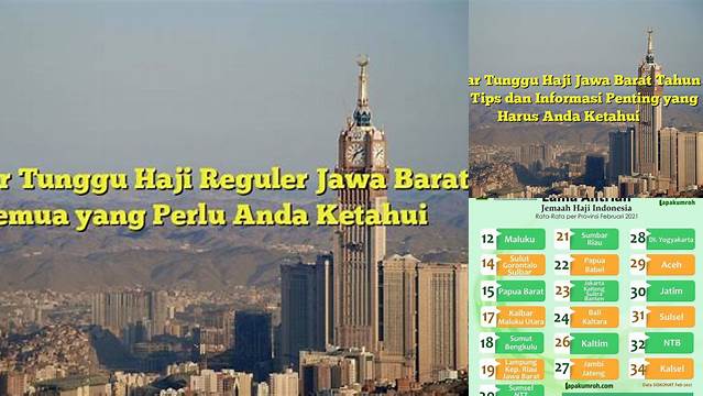 Daftar Tunggu Haji Jawa Barat