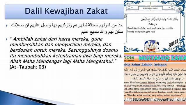 Dalil Alquran tentang Zakat: Panduan Lengkap