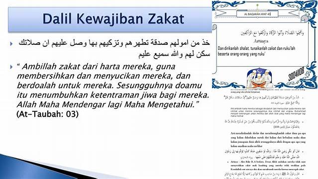 Panduan Dalil Kewajiban Zakat untuk Muslim