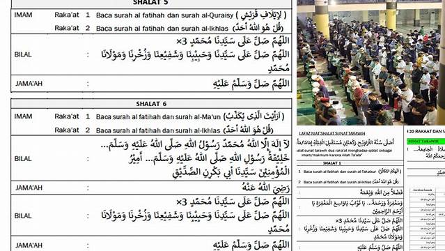 Dalil Salat Tarawih 23 Rakaat: Panduan Lengkap