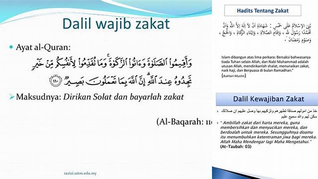 Panduan Dalil tentang Zakat: Wajib Tahu bagi Setiap Muslim