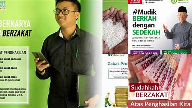 Panduan Dalil Zakat Profesi: Wajib Tahu bagi Umat Islam