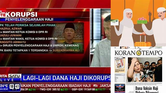 Dana Haji Dikorupsi