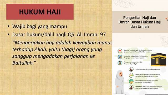 Dasar Hukum Haji