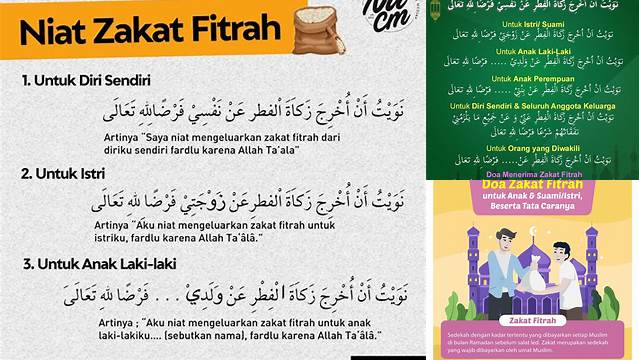 Panduan Lengkap Do A untuk Zakat Fitrah