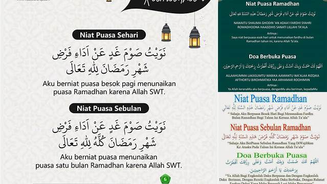 Doa Puasa Ramadhan Sebulan Penuh