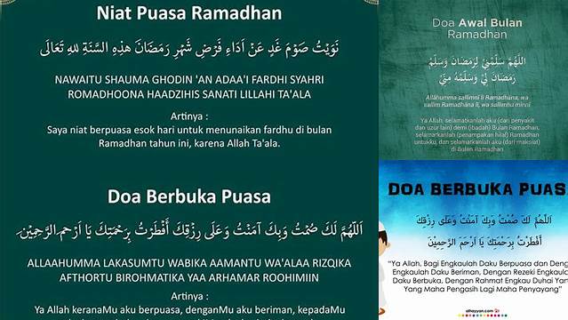 Doa Adus Puasa
