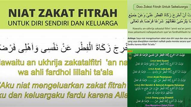 Cara Membaca Doa Bayar Zakat Fitrah untuk Keluarga