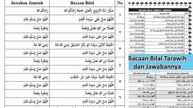 Panduan Lengkap Doa Bilal Tarawih 23 Rakaat