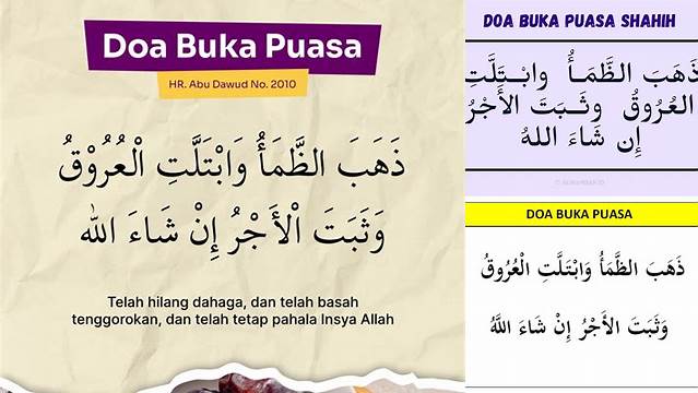 Doa Buka Puasa Dzahaba