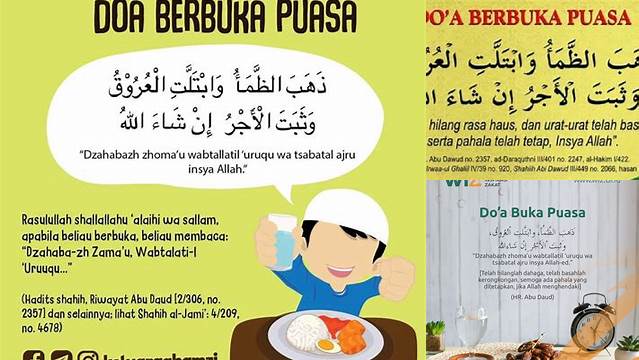 Doa Buka Puasa Shahih