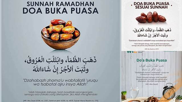 Doa Buka Puasa Sunnah