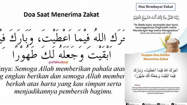 Cara Mengucapkan Doa saat Menerima Zakat Fitrah