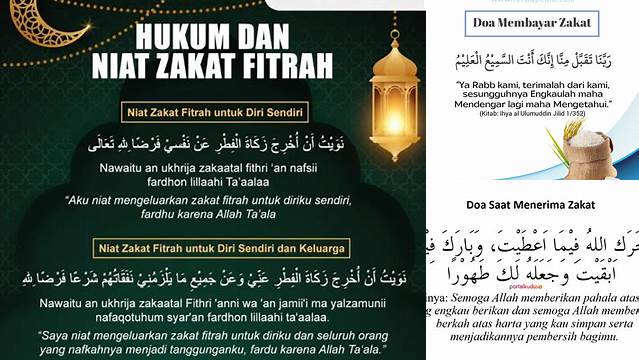 Panduan Lengkap Doa Membayar Zakat agar Diterima Allah SWT