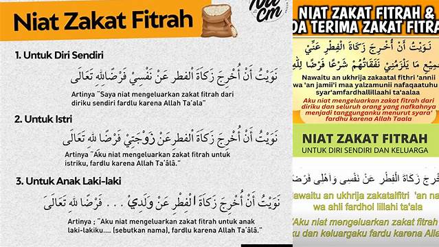 Cara Doa Mengeluarkan Zakat Fitrah, Niat, Waktu, dan Tata Cara