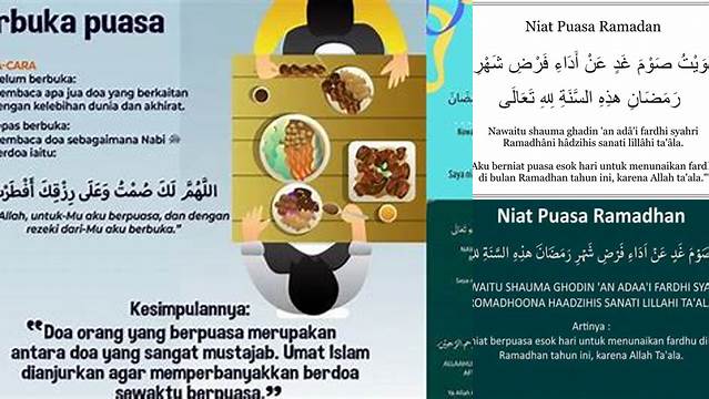 Doa Mengqodho Puasa Ramadhan