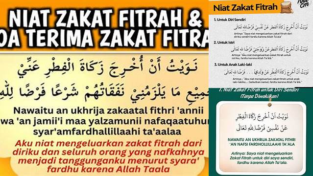 Cara Tepat Niat Bayar Zakat Fitrah