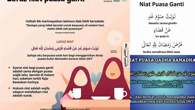 Doa Niat Ganti Puasa Ramadhan