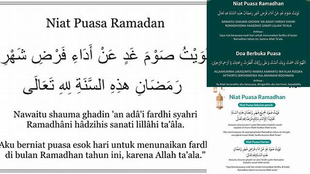 Doa Niat Puasa Ramadhan Dan Artinya