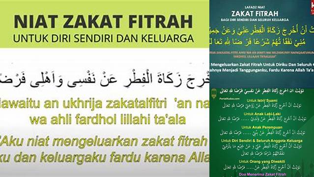 Panduan Lengkap Doa Niat Zakat Fitrah untuk Keluarga