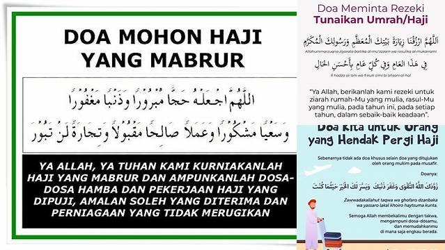 Cara Meraih Haji Mabrur: Panduan Doa Pergi Haji Sesuai Sunnah