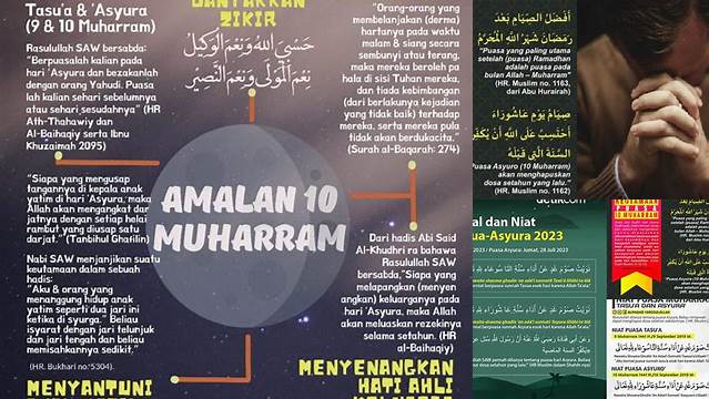 Doa Puasa 10 Muharram