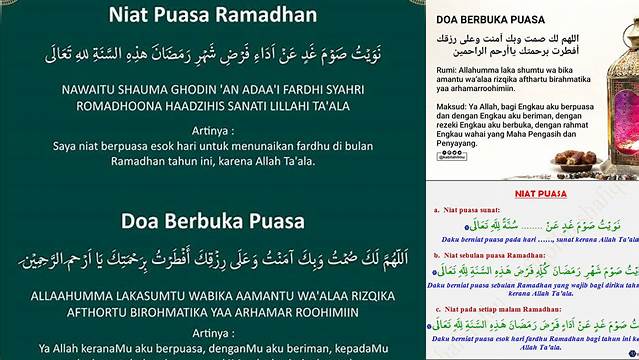 Doa Puasa Weton