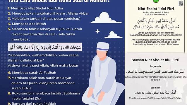 Doa Sholat Idul Adha