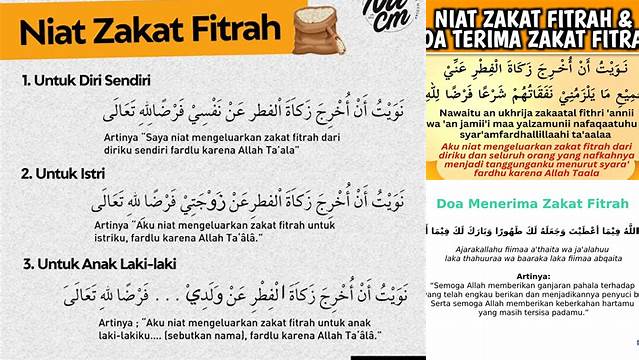 Cara Menerima Zakat Fitrah, Doa dan Tipsnya