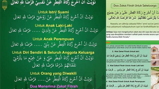 Cara Mengucapkan Doa Zakat Fitrah untuk Keluarga