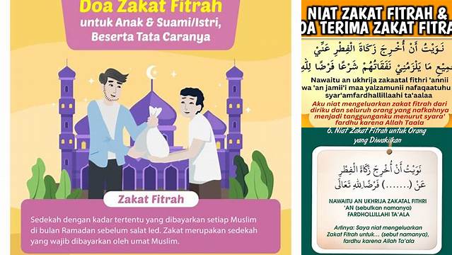 Apa itu Doa Zakat Fitra dan Bagaimana Cara Membacanya?