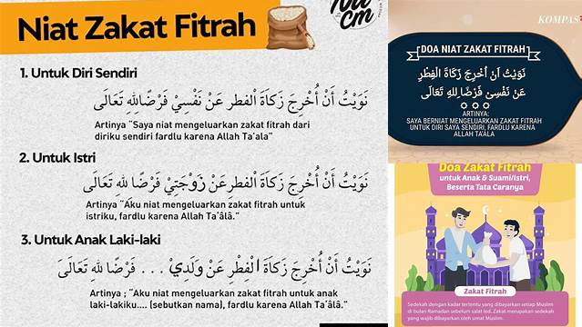 Tata Cara Doa Zakat Fitrah untuk Anak, Agar Doa Terkabul