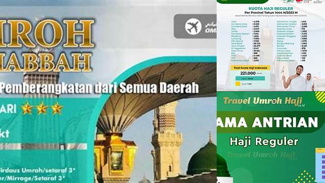 Estimasi Keberangkatan Haji Reguler