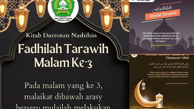 Panduan Rahasia Keutamaan Tarawih Malam Ke-3