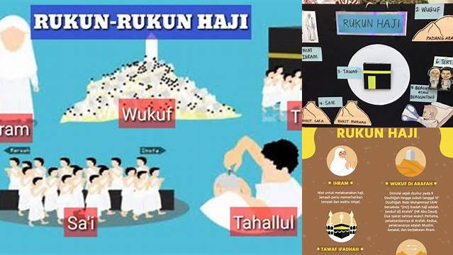 Gambar Rukun Haji