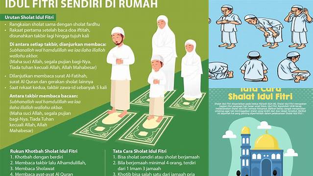 Gerakan Sholat Idul Fitri