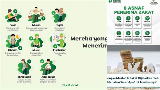 Mengenal Lebih Dalam Golongan Mustahik Zakat