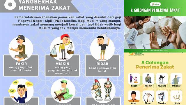 Golongan Penerima Zakat: Panduan Lengkap untuk Penyaluran Sedekah Tepat Sasaran