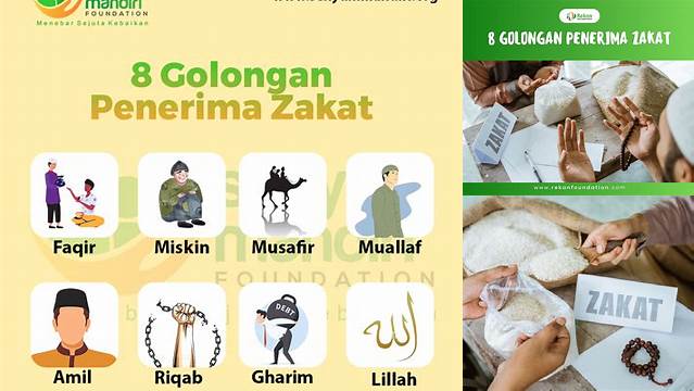 Mengenal Mustahik: Golongan yang Berhak Menerima Zakat