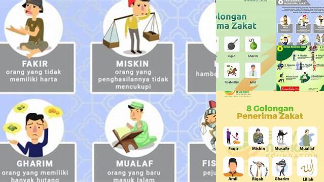 Panduan Praktis Golongan Penerima Zakat TTS untuk Pembayaran Zakat yang Tepat Sasaran