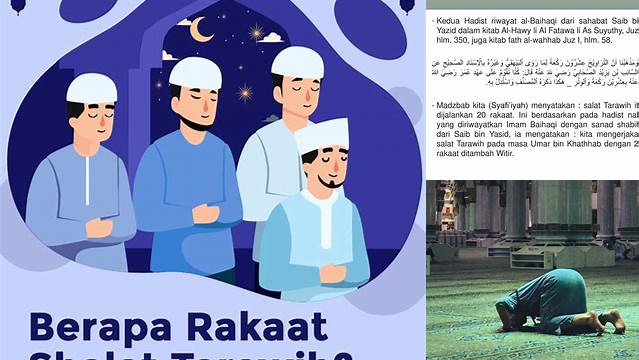 Panduan Lengkap Shalat Tarawih 11 Rakaat