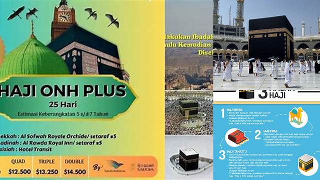Umroh Dulu, Haji Kemudian: Panduan Lengkap untuk Ibadah Dua Kali Lipat