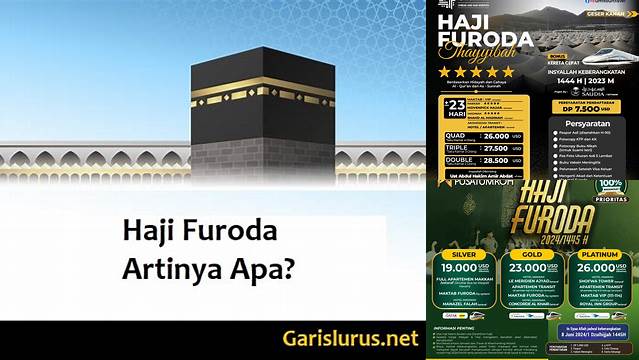 Haji Furoda: Pengertian, Syarat, dan Persiapannya