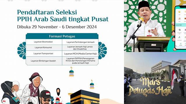 Panduan Lengkap Haji Kemenag Go Id Petugas untuk Jamaah